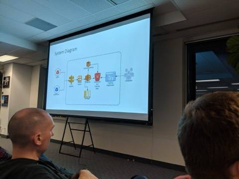 Tor: In the age of big surveillance & Using Machine Learning to Detect Attacks, photo 2