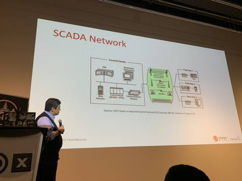 November DC416: Critical Infrastructure Vulnerabilities & Big Game Phishing, photo 3