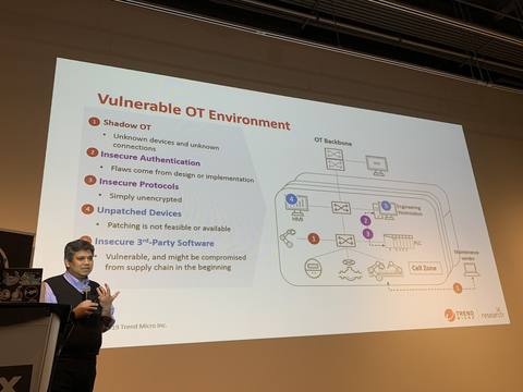 November DC416: Critical Infrastructure Vulnerabilities & Big Game Phishing, photo 4