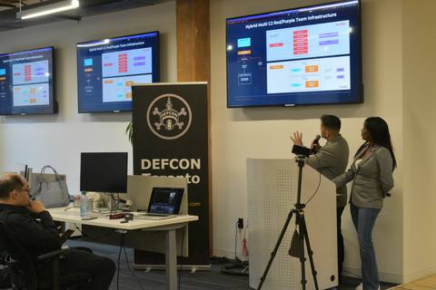 Hidden by Design: Battle-Tested Hybrid C2 Infrastructure, photo 3