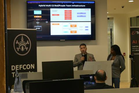 Hidden by Design: Battle-Tested Hybrid C2 Infrastructure, photo 9